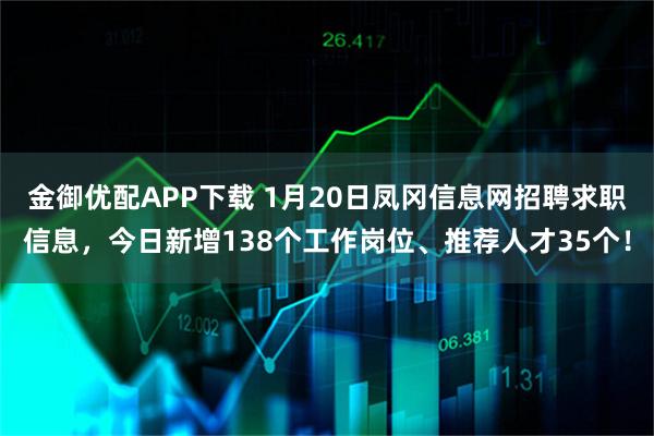 金御优配APP下载 1月20日凤冈信息网招聘求职信息，今日新增138个工作岗位、推荐人才35个！